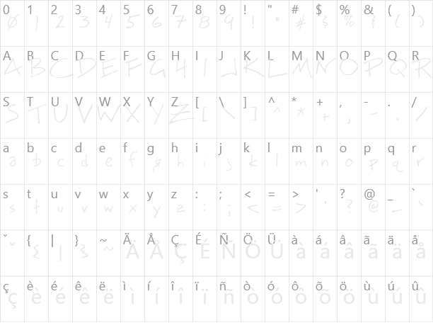 BigMisterC Character Map