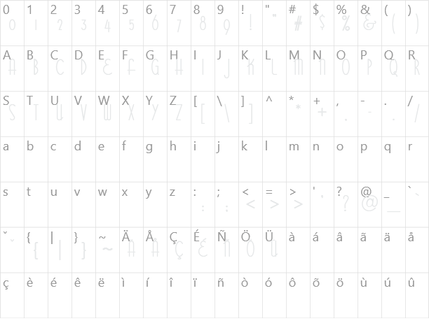 Bittersweet Character Map