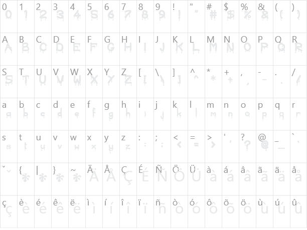 Blood Character Map