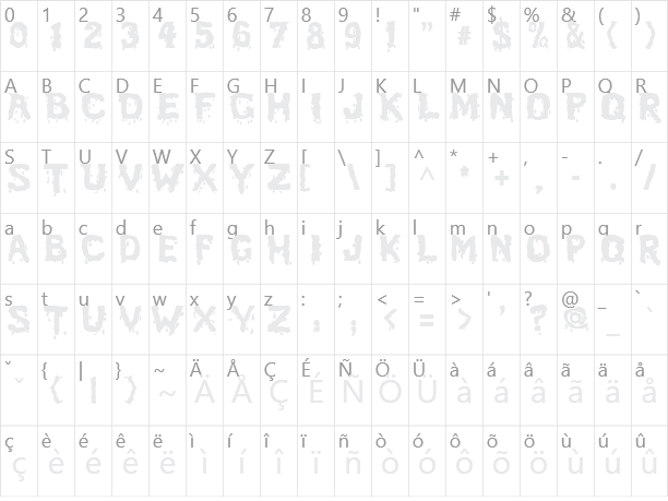 Blood Feast Character Map