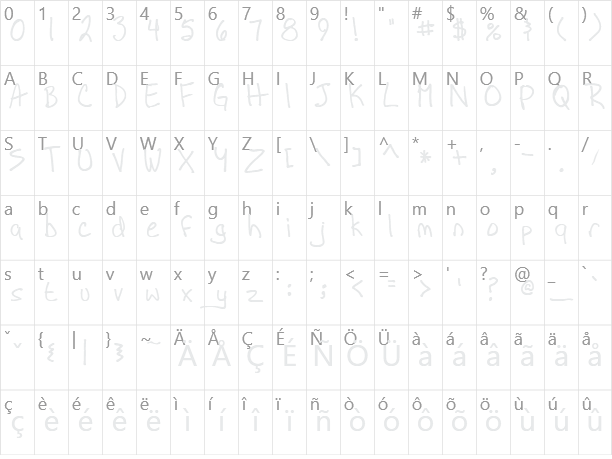 BoBsFrAnTiC Character Map