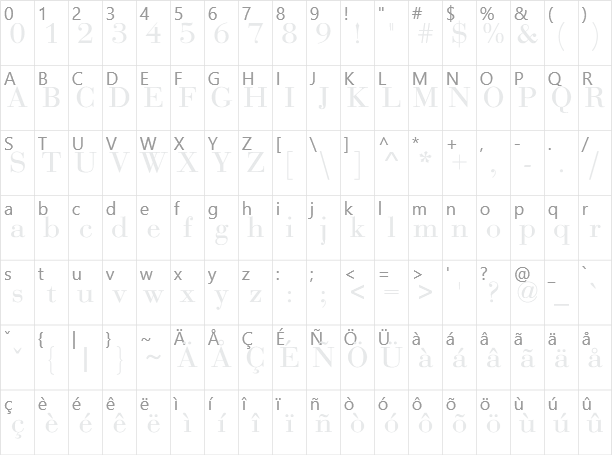 Bodoni Character Map