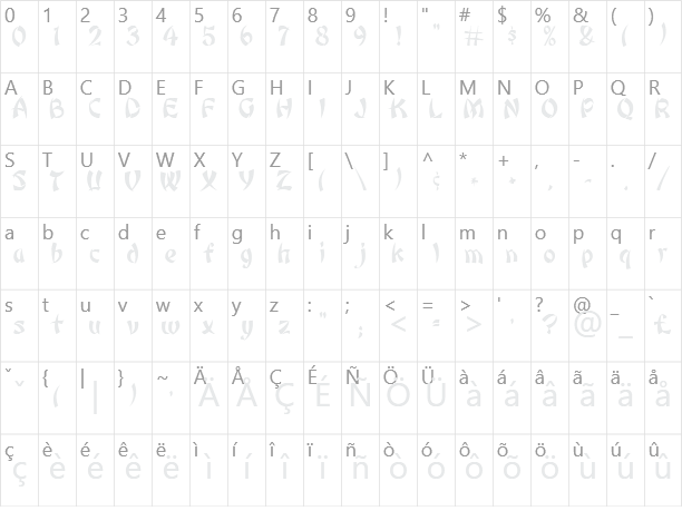 Bonzai Character Map