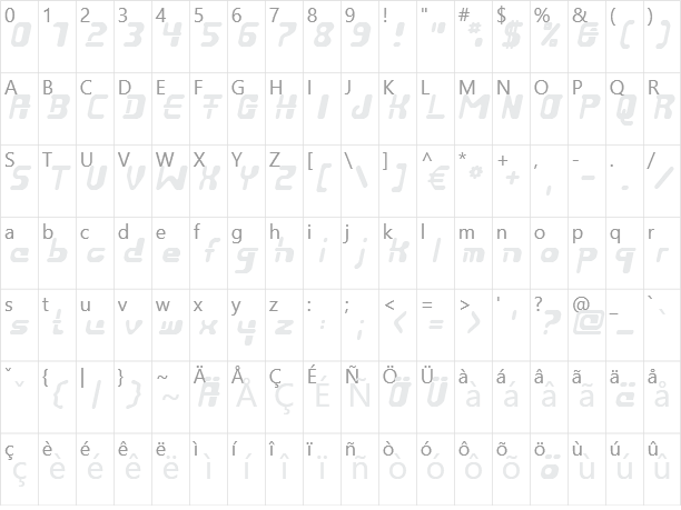 Bulgari Character Map