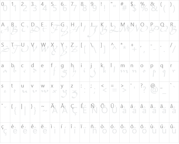 Caliph Character Map