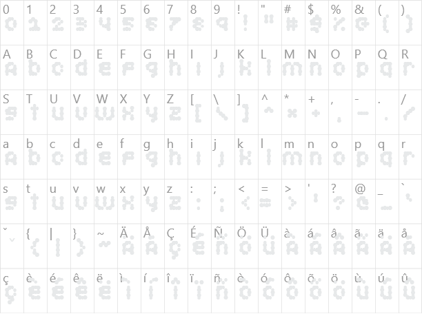 Candybar Character Map