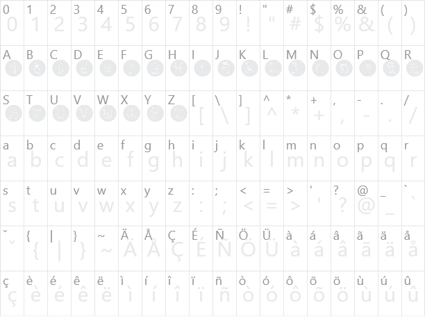 Caterpillar Character Map