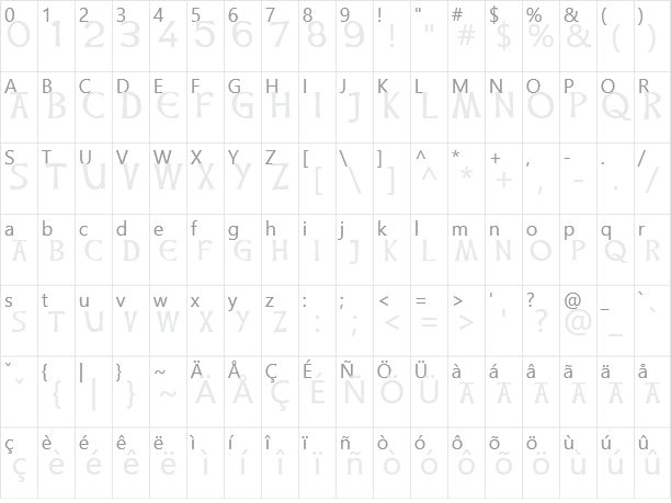 CelticHand Character Map