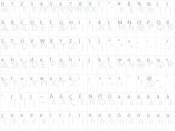 Cenobyte Character Map