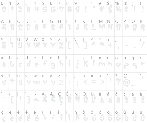 ChangChang Character Map