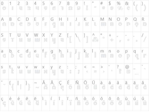 Chick Character Map