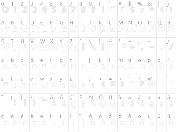 Chlorinap Character Map