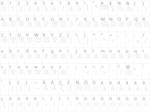 Chlorinar Character Map