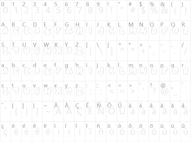 Chubb Character Map