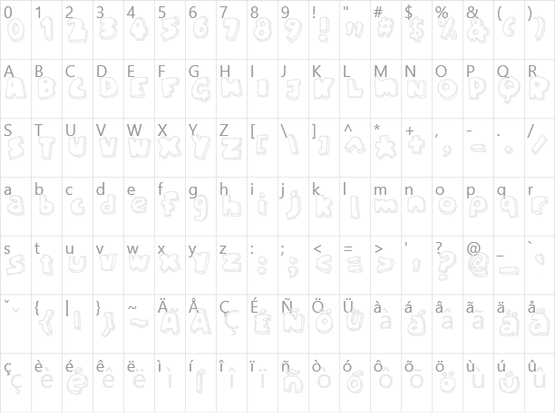 Chunky Character Map