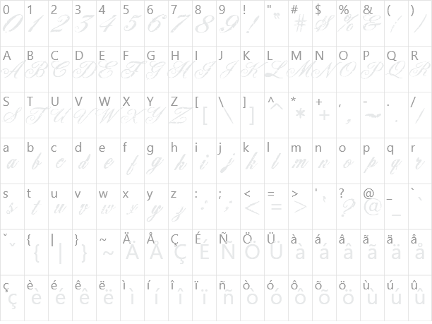 Civilian Character Map