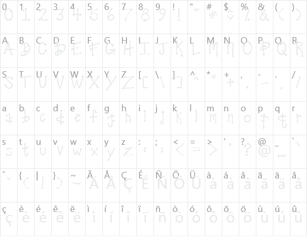 Cool Dots Character Map