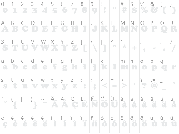 Cooper Character Map