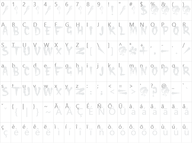 Cramps Character Map