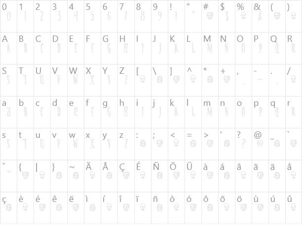 Creature Character Map