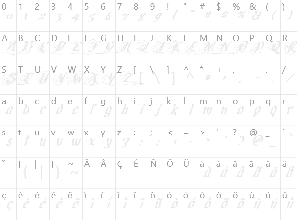 Cretino Character Map