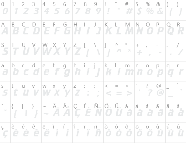 Cowan Character Map