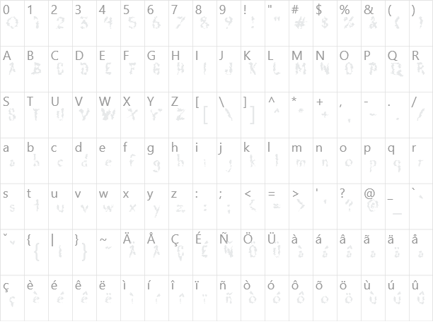 DeadGrit Character Map