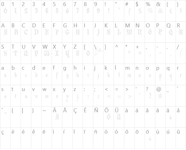 Decadenta Frax Character Map