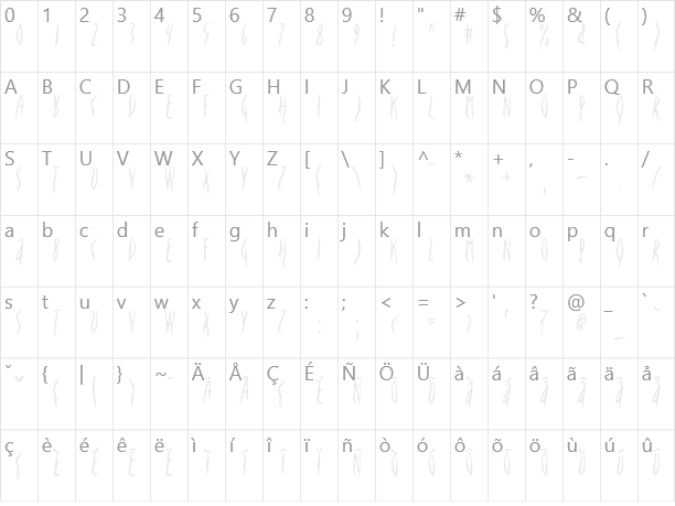 Deportees Character Map