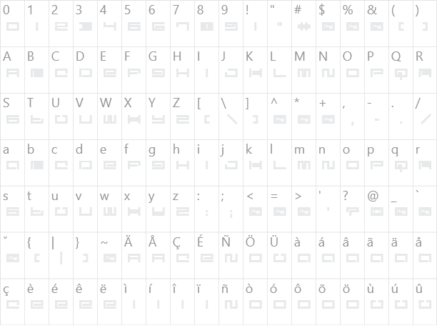 Digit Character Map