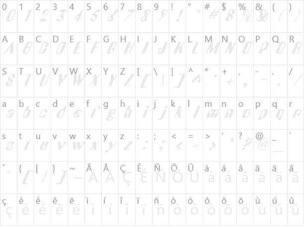 Digital Surf Character Map