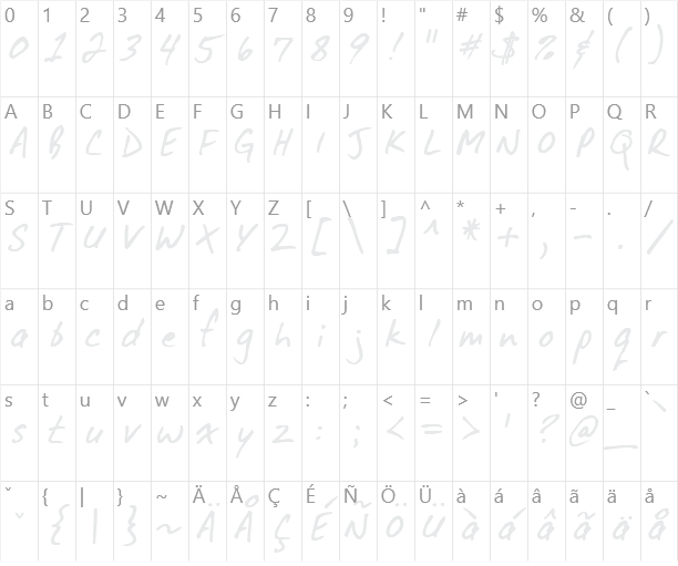 Dirty Darren Character Map