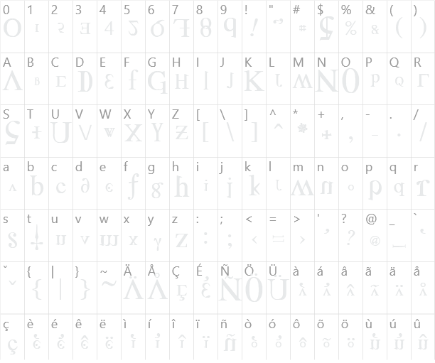 Distorted Faith Character Map