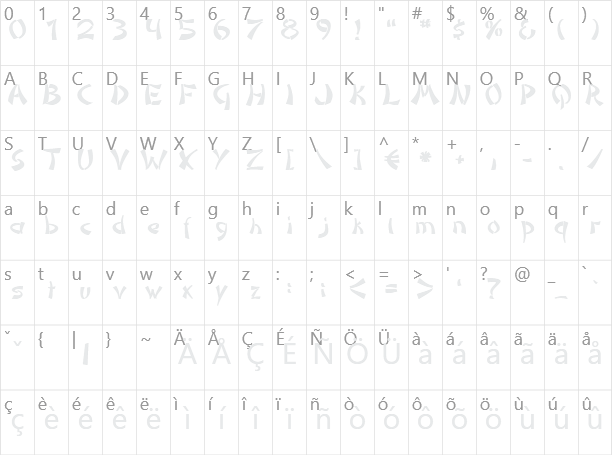 DomoAregato Character Map