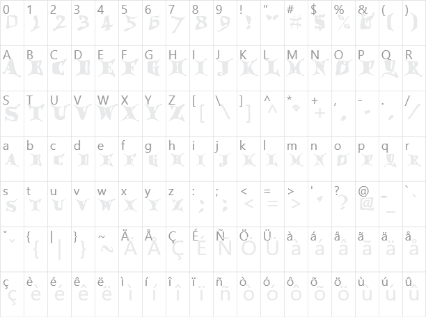 Draggletail Character Map