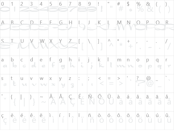 Dragonwick Character Map