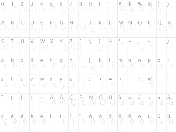 Ducky Character Map