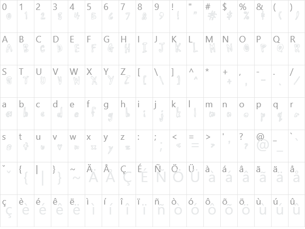 Earwax Character Map