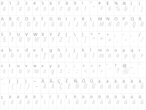 Ellipsoideogram Character Map