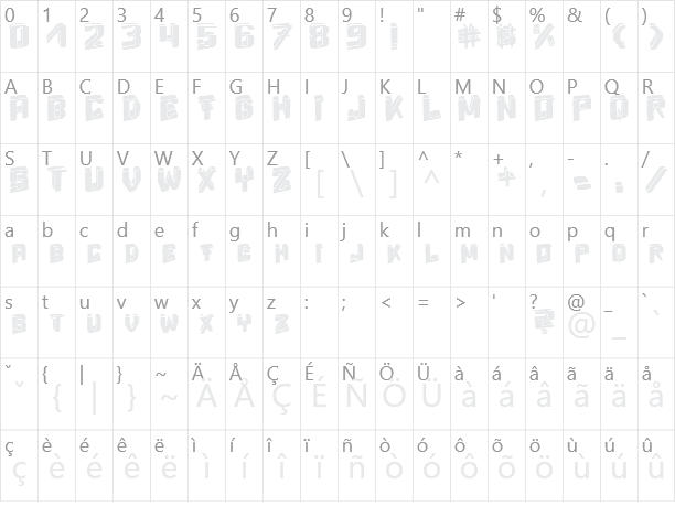 Energydimension Character Map