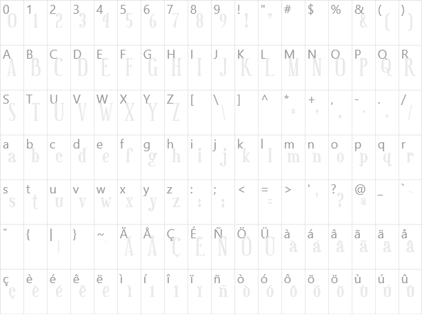 Euphorigenic Character Map