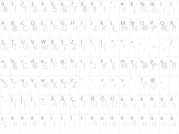 Exposure Character Map