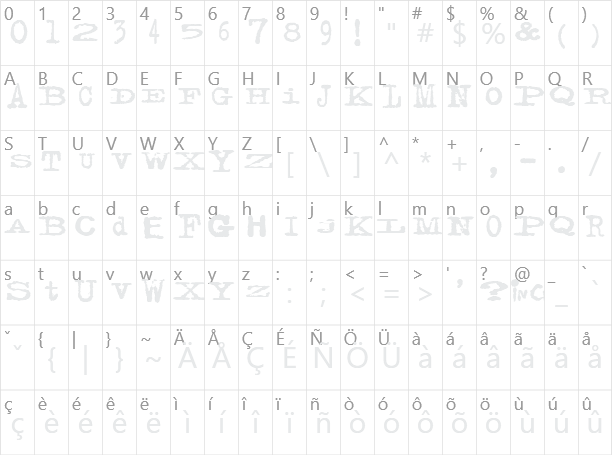 Facelift Character Map