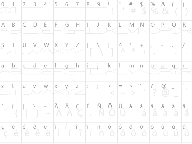 Factor Character Map