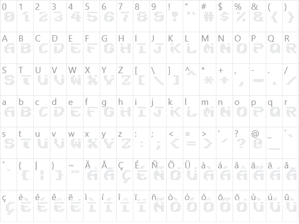 Fairlight Character Map