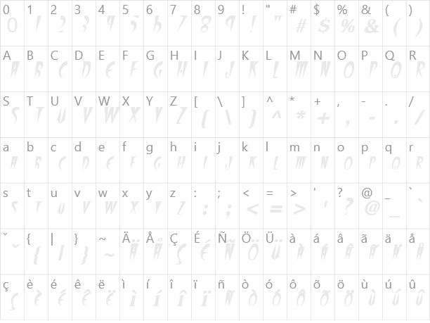 FangsSCapsSSK Character Map