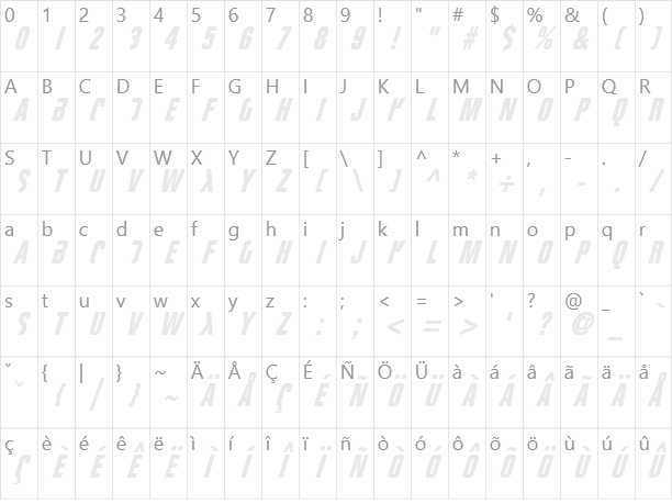 FightThis Character Map