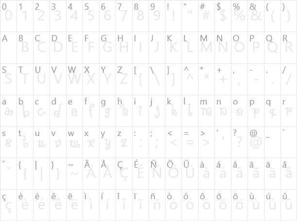 Floozy Character Map