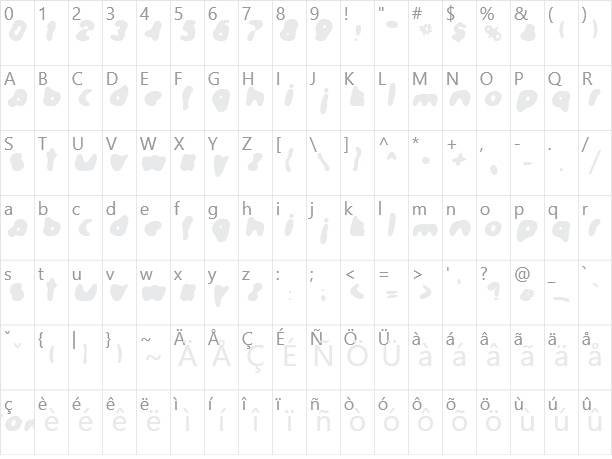 Formation Character Map