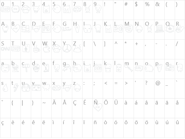 Freaky Character Map